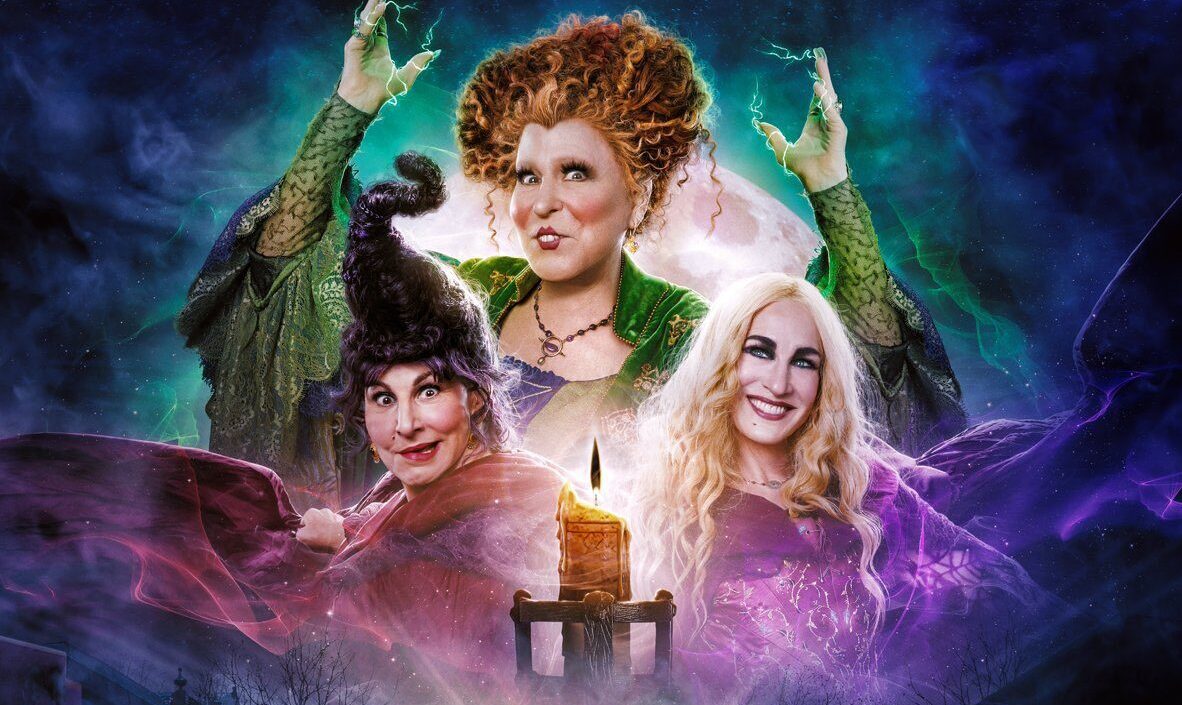 Hocus pocus, Abracadabra…